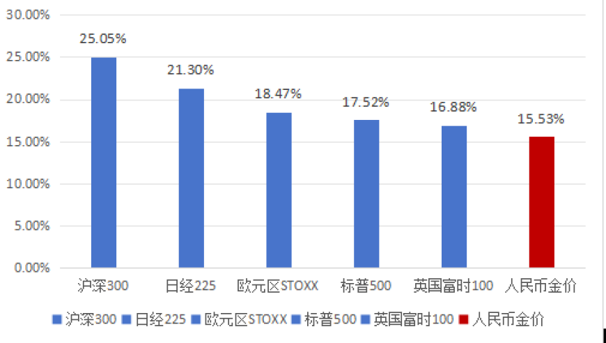 奥门六和彩开码资料2025开奖码香港,哪吒粤语rap来了,整体规划执行讲解_测试版V13.54